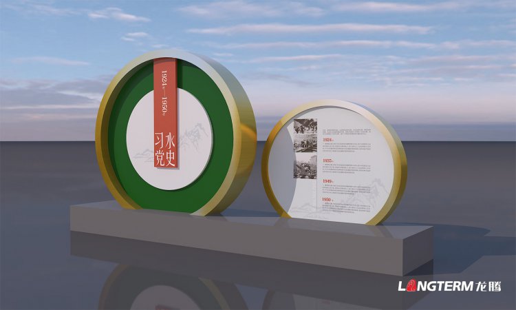 習水縣東皇鎮四坪社區黨建示范點設計效果圖