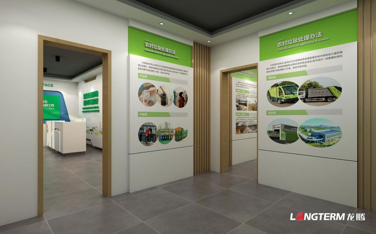 農業廢棄物回收站展廳規劃設計
